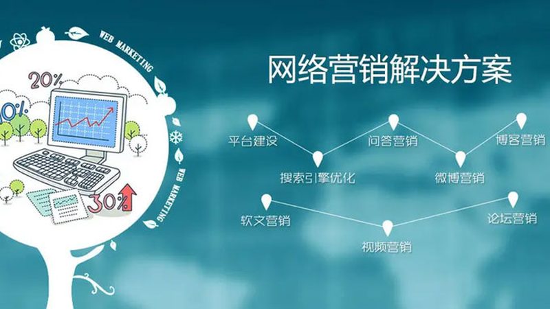 网站推广关键词怎么找