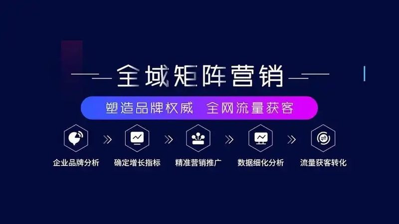 网站优化价格贵不贵