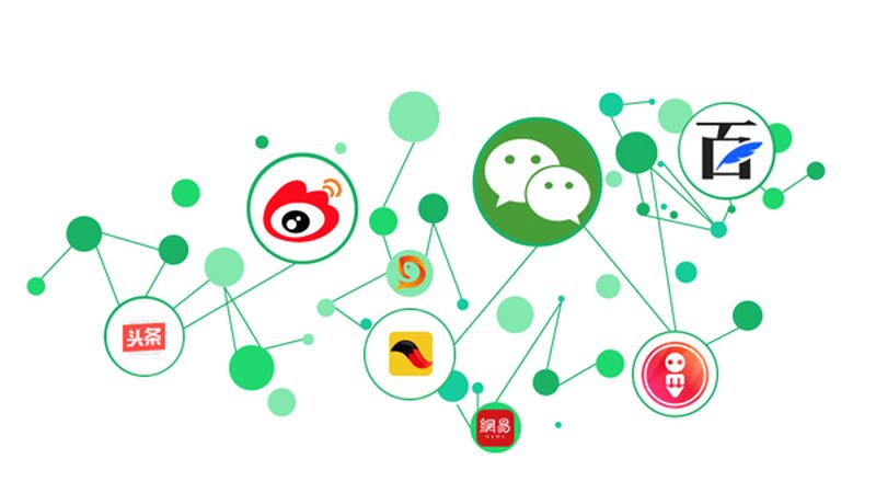 整合营销与数字营销区别顺口溜